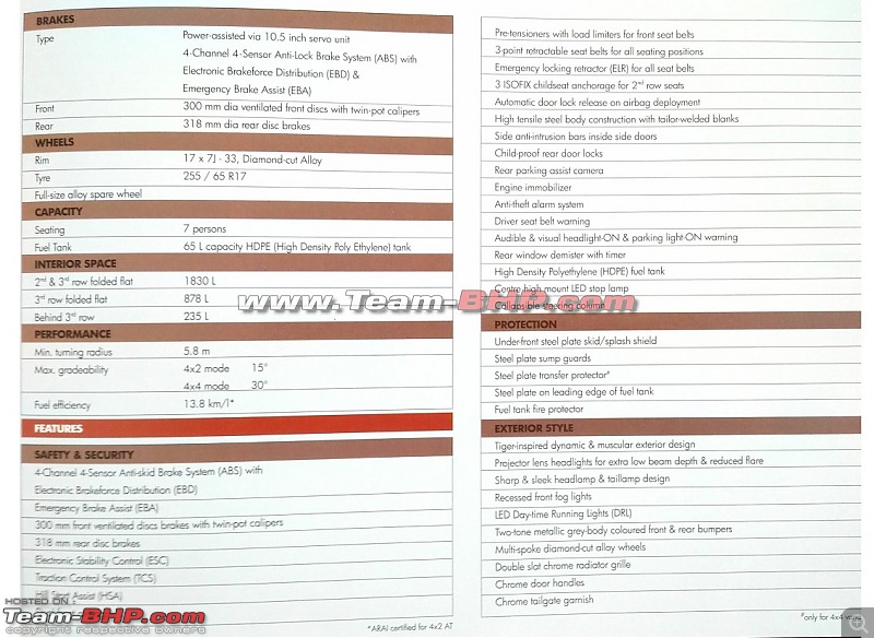 Isuzu planning to launch MU-X. EDIT: Launched at Rs. 23.99 lakhs-new-doc11.jpg