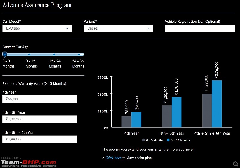 Mercedes launches extended warranties of up to 6 years-capture-2.jpg