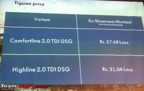 Volkswagen imports the Tiguan. EDIT: Launched at Rs. 27 - 31 lakhs-capture.jpg