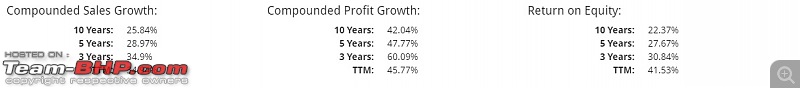 Guide: Investing in shares of the automotive sector-eicher.jpg