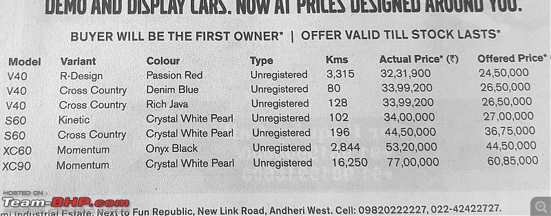 The "NEW" Car Price Check Thread - Track Price Changes, Discounts, Offers & Deals-20170611_094850.jpg