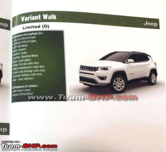 Meeting the Jeep Compass. EDIT: Priced between 14.95 to 20.65 lakhs-4.jpg