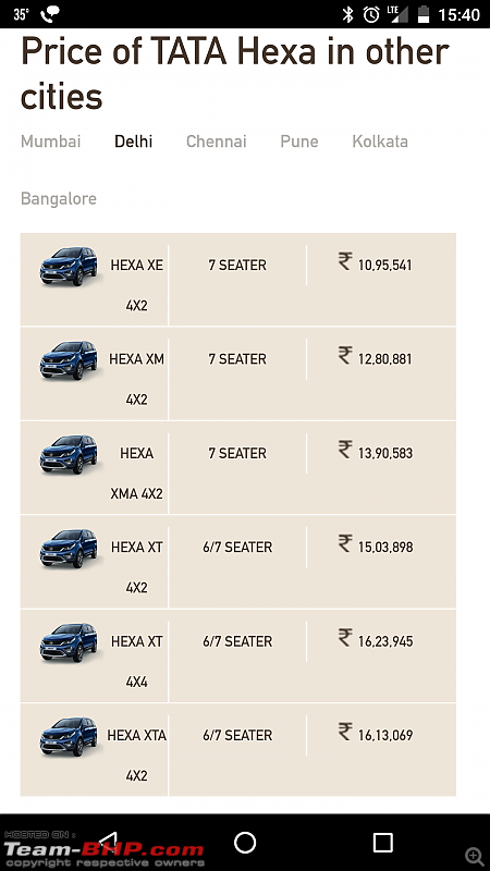 GST effect on car prices?-screenshot_20170706154043.png