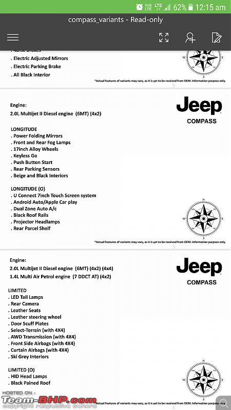 Meeting the Jeep Compass. EDIT: Priced between 14.95 to 20.65 lakhs-screenshot_20170707001555.png