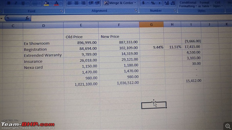 GST effect on car prices?-img20170708wa0004.jpg