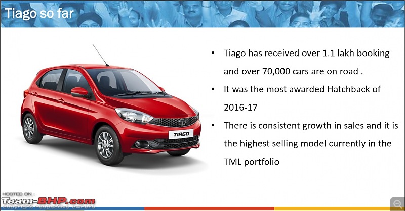 The Tata Tiago Wizz limited edition-1.jpg