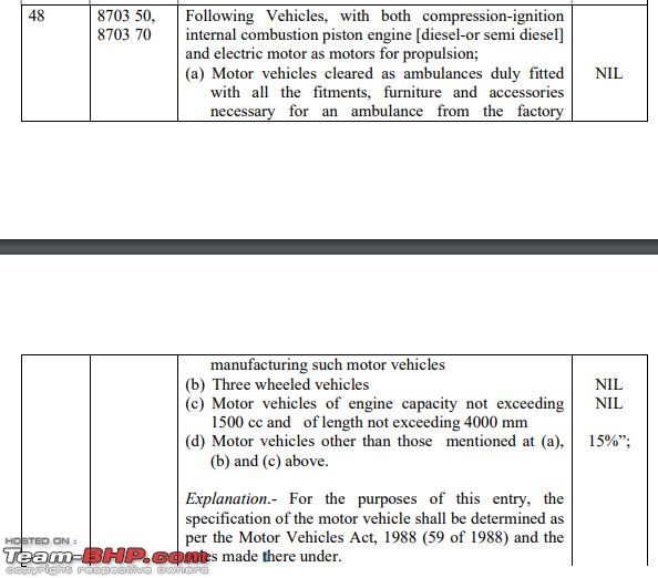 GST effect on car prices?-capture1.jpg