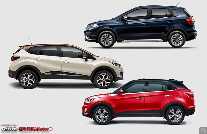 The Renault Captur SUV. EDIT: Launched @ Rs 9.99 lakhs-3.jpg