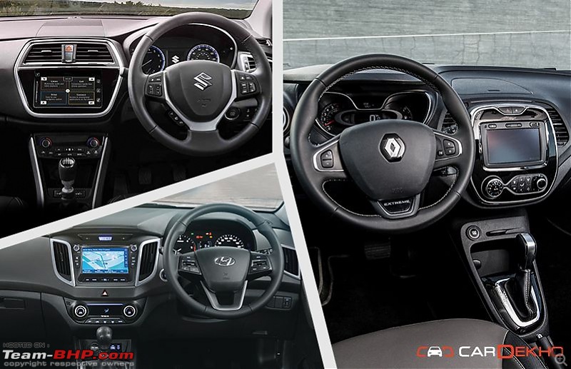 The Renault Captur SUV. EDIT: Launched @ Rs 9.99 lakhs-5.jpg