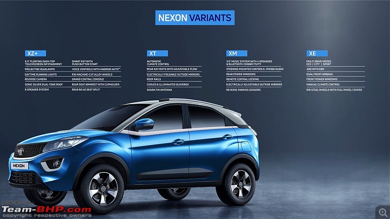 The Tata Nexon, now launched at Rs. 5.85 lakhs-4.jpg