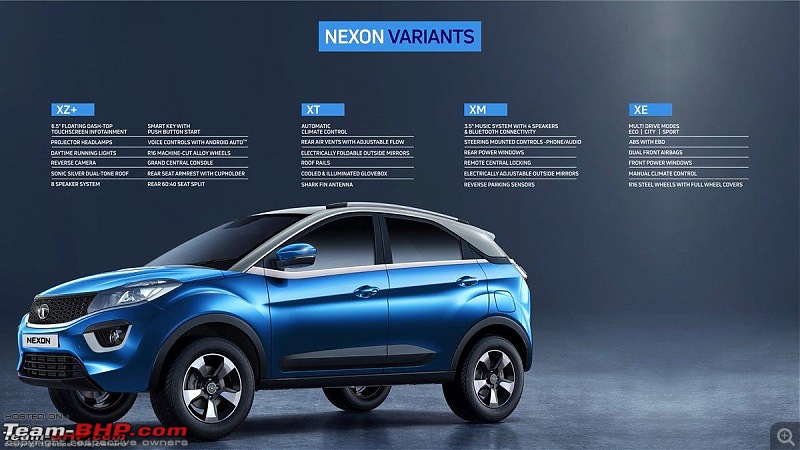 The Tata Nexon, now launched at Rs. 5.85 lakhs-4.jpg