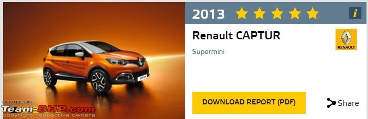 The Renault Captur's new ad is ethically wrong & deceiving! Blatantly fooling the Indian customer-22.jpg