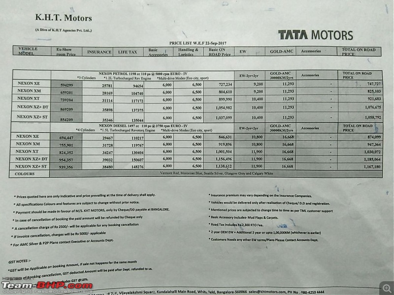 The Tata Nexon, now launched at Rs. 5.85 lakhs-whatsapp-image-20171007-6.28.32-pm.jpeg
