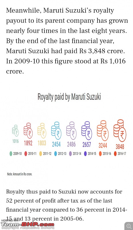 Maruti-Suzuki: Outpacing the industry-img_20171019_081451.jpg