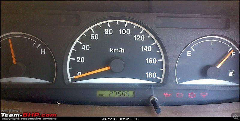 Highest reading on the odometer!-taveraodo.jpg