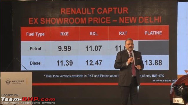 The Renault Captur SUV. EDIT: Launched @ Rs 9.99 lakhs-snapshot.jpg