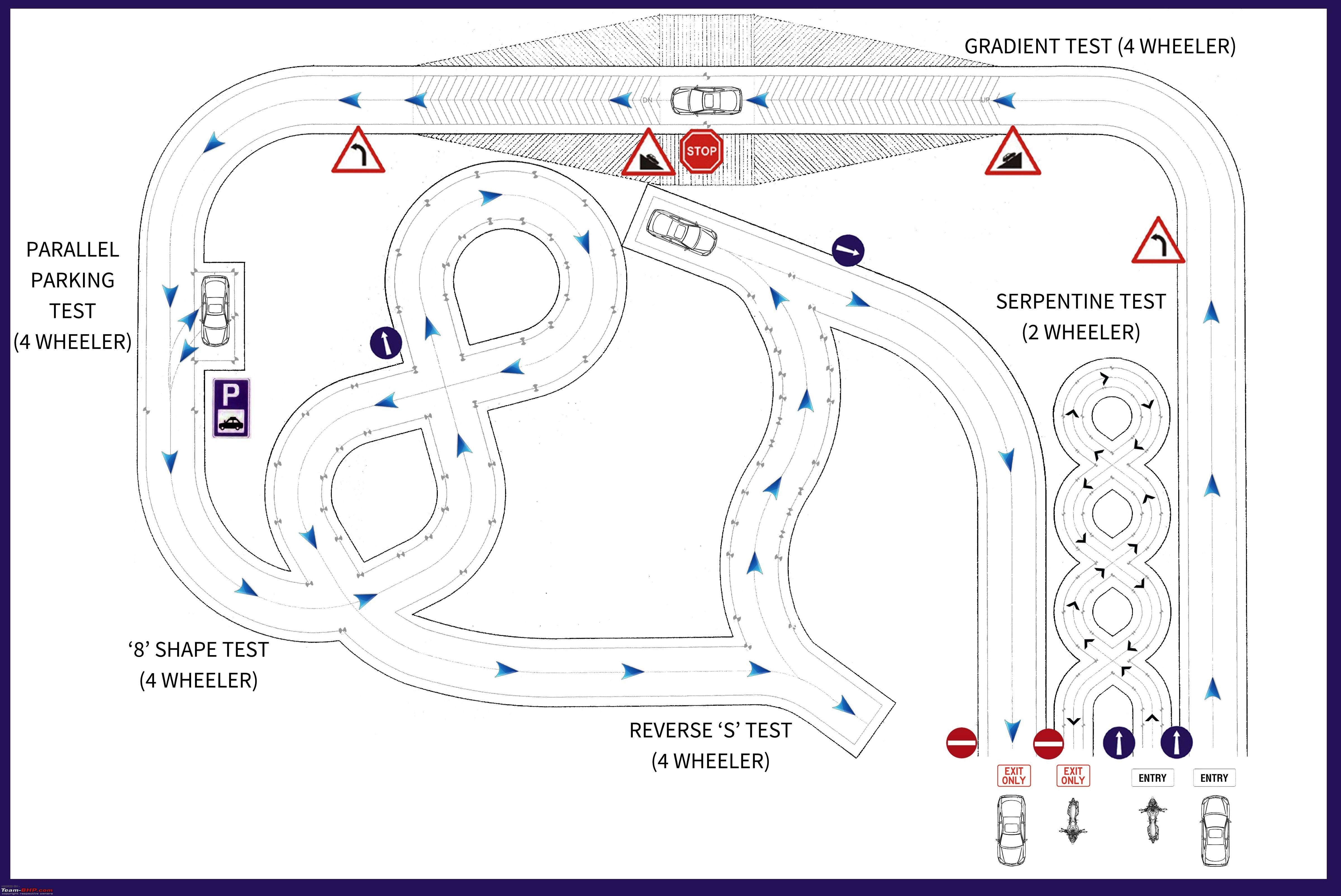 Test track