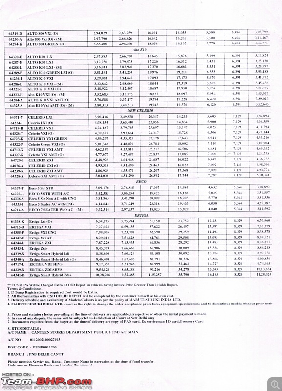 Buying a car through the CSD. EDIT: Revised criteria on page 21-scan-30.jpeg