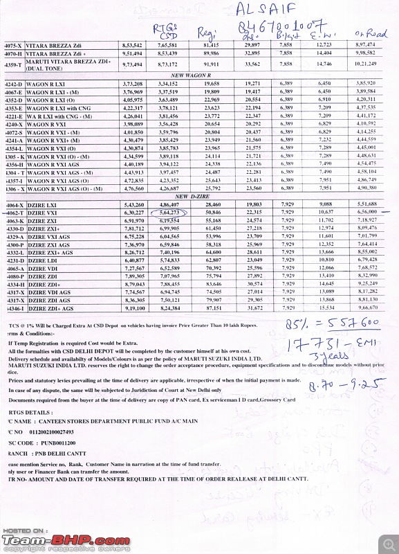 Buying a car through the CSD. EDIT: Revised criteria on page 21-scan-31.jpeg