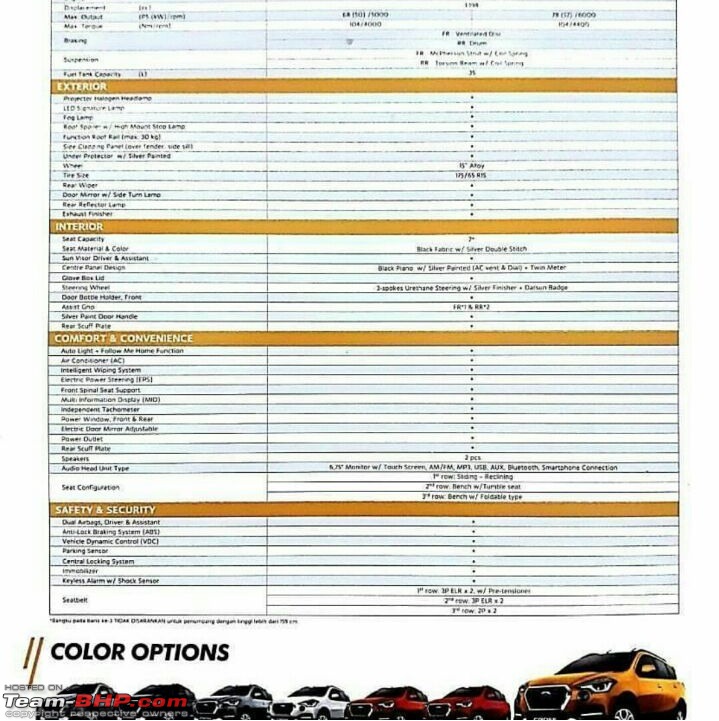 *Rumour* - Datsun Go Cross version coming up?-colors-brochure.jpeg