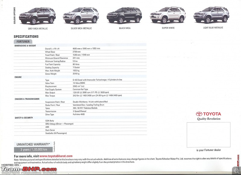 Spotted Toyota Fortuner. PICS on Pg. 5 & 19. EDIT : Launch on 24th August!-fortuner_04.jpg