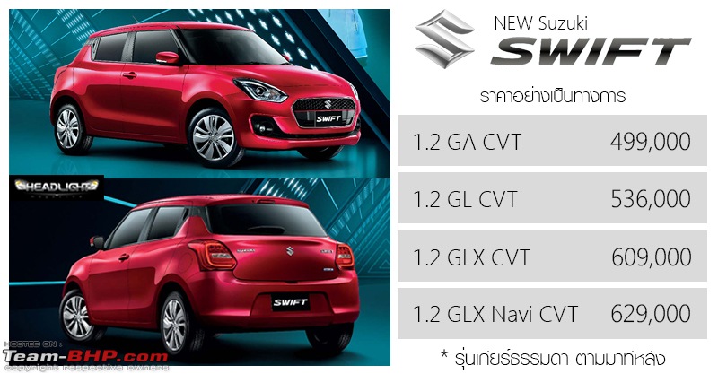 The 2018 next-gen Maruti Swift - Now Launched!-588d226ac7b1557af707b2c9989ed9ca.jpg