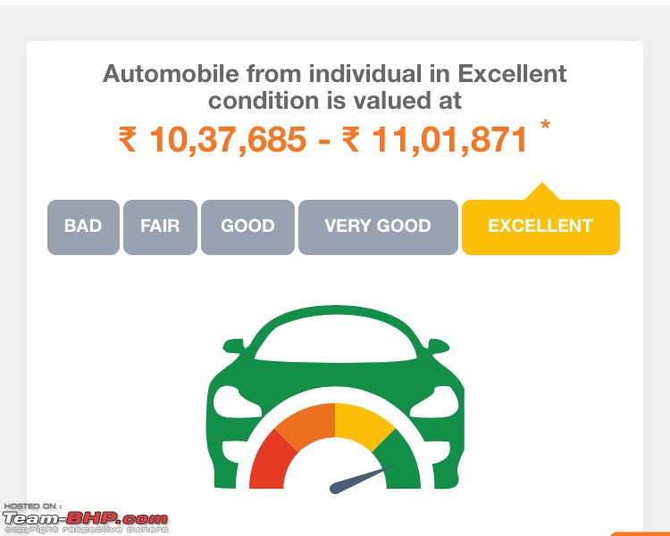 The "USED" Car Price Check Thread-b4684f87f3d646729714116caafa223f.jpeg