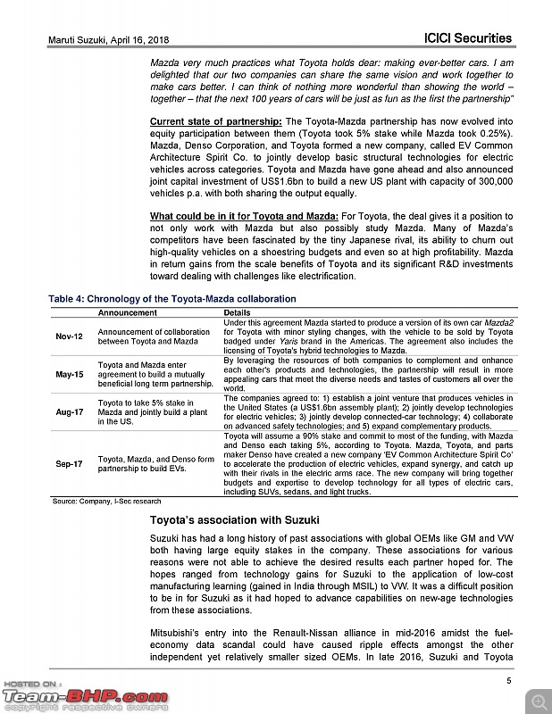 Guide: Investing in shares of the automotive sector-msil_update_apr18page005.jpg