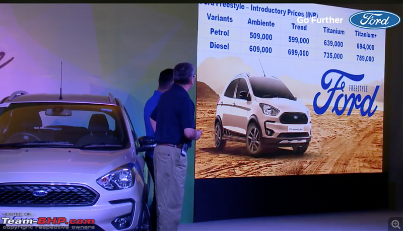 The Ford Freestyle. EDIT: Launched @ Rs. 5.09 lakhs-screen-shot-20180426-1.25.50-pm.png