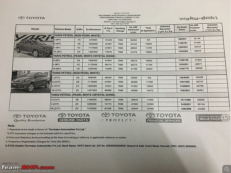 The Toyota Yaris. EDIT: Prices start at Rs. 8.75 lakh-img_8507.jpg