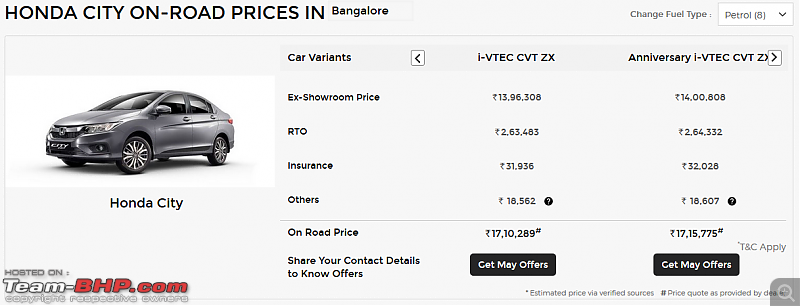 The Toyota Yaris. EDIT: Prices start at Rs. 8.75 lakh-cityonroadpriceinbangalore.png
