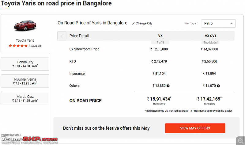 The Toyota Yaris. EDIT: Prices start at Rs. 8.75 lakh-yarisonroadpriceinbangalore.png