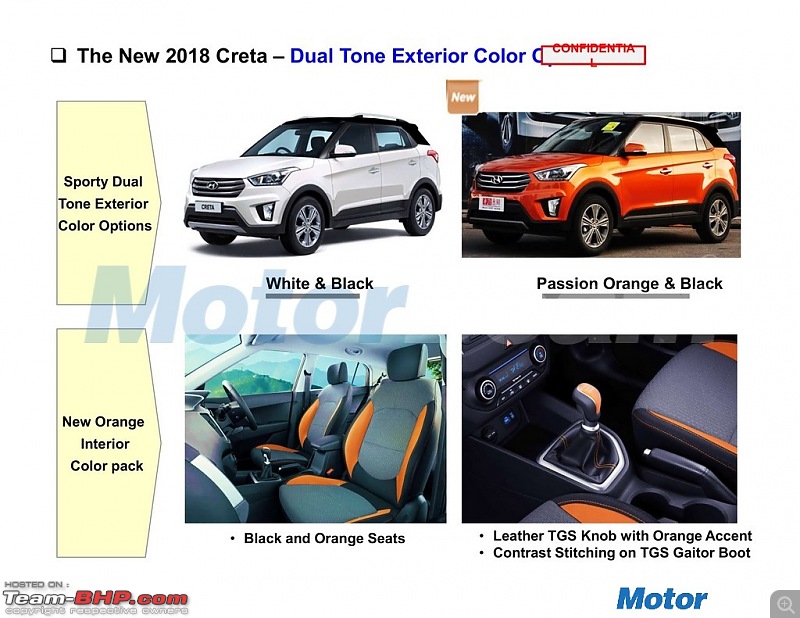 Hyundai Creta Facelift starts testing in India EDIT: Launched at Rs. 9.43 lakhs-2018hyundaicretainterior.jpg