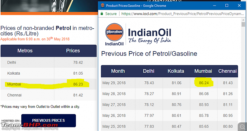 The Official Fuel Prices Thread-fuelpricesslashed.png