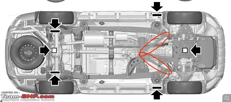 Pics: Chassis of Indian Ford Endeavour has less support than the international version!-owner_manual.jpg