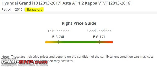 The "USED" Car Price Check Thread-capture.jpg