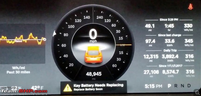 The cleverest & most innovative features you've seen in mainstream cars-tesla.jpg