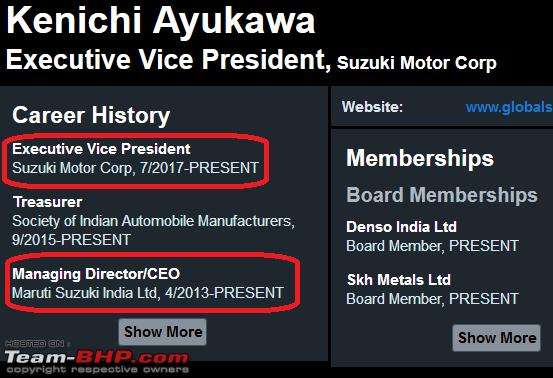 Name:  suzuki_exec_comp.png
Views: 758
Size:  24.0 KB