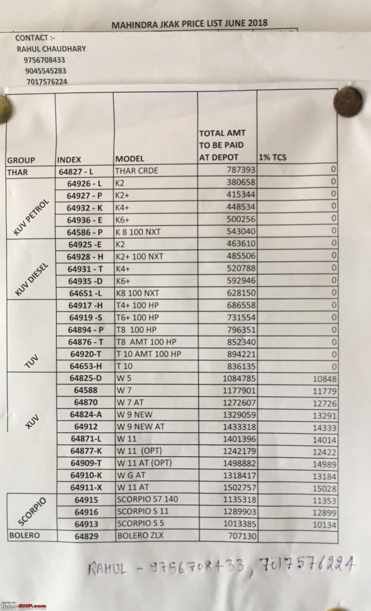 activa 5g csd price