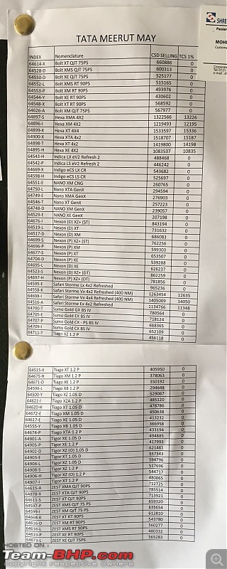 Buying a car through the CSD. EDIT: Revised criteria on page 21-be81d0d83e7c4dbebf51575e2a24dc57.jpeg