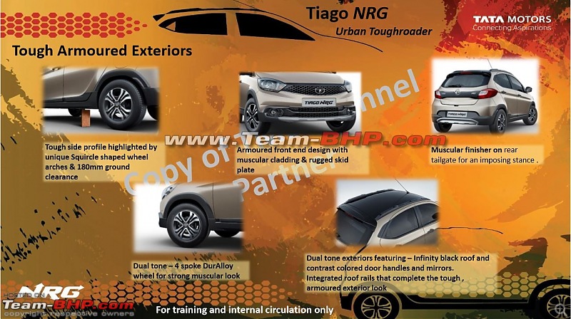 The Tata Tiago NRG, now launched-tiago-nrg13.jpg
