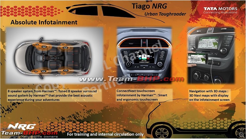 The Tata Tiago NRG, now launched-tiago-nrg9.jpg