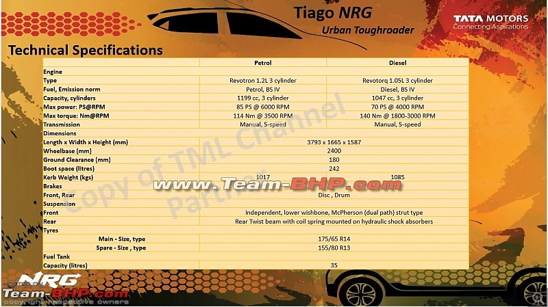 The Tata Tiago NRG, now launched-tiago-nrg6.jpg