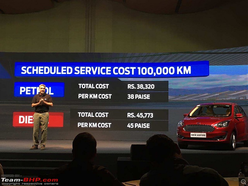 The Ford Figo & Aspire Facelifts. EDIT: Aspire launched at Rs 5.55 lakhs-service-cost.jpeg