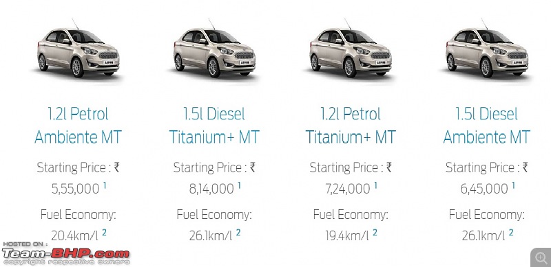 The Ford Figo & Aspire Facelifts. EDIT: Aspire launched at Rs 5.55 lakhs-aspire.jpg