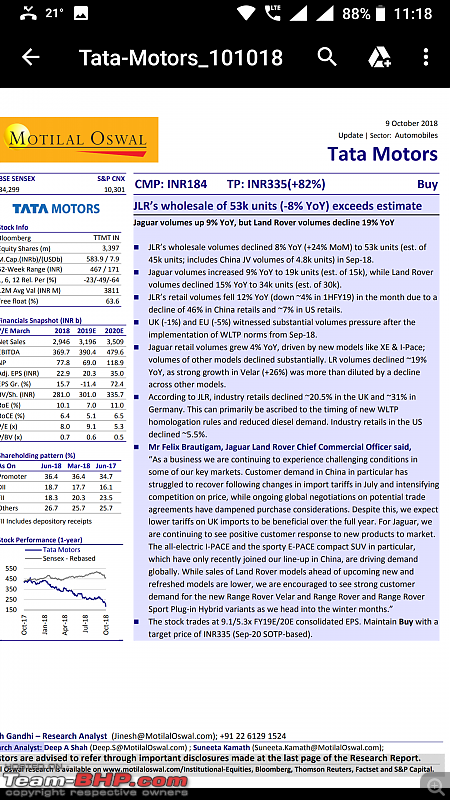Guide: Investing in shares of the automotive sector-screenshot_20181010231836.png