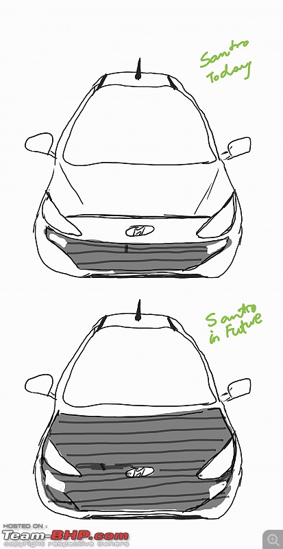 The next-gen Hyundai Santro-note6_0.jpg