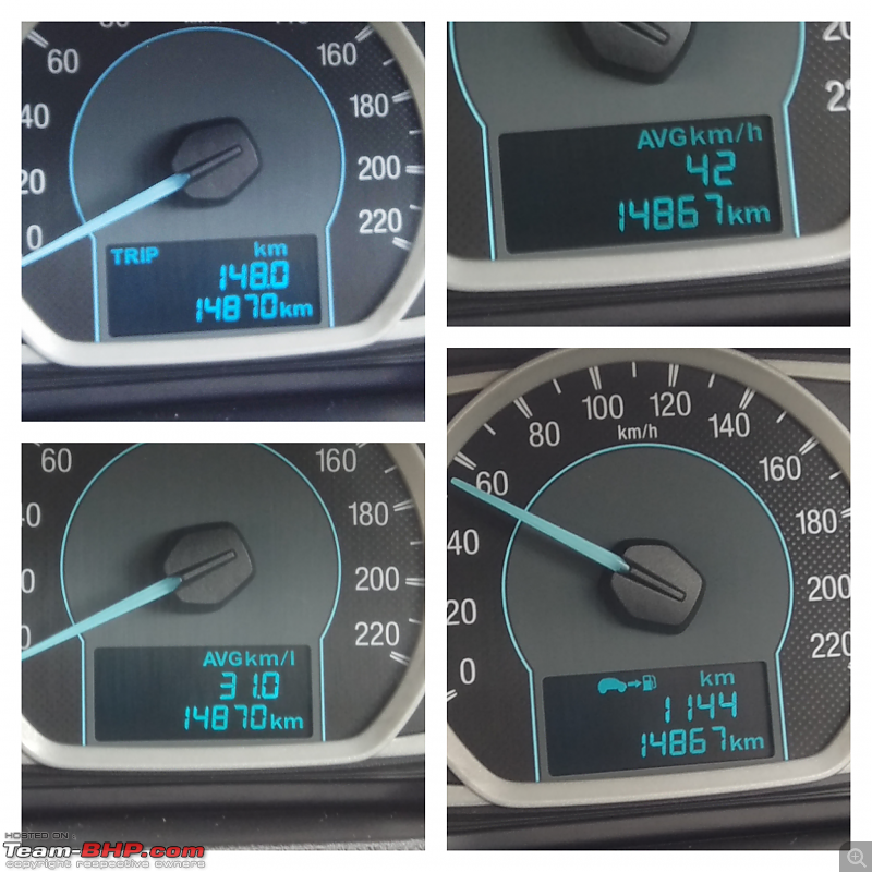 What is your Actual Fuel Efficiency?-picsart_102809.24.03.png