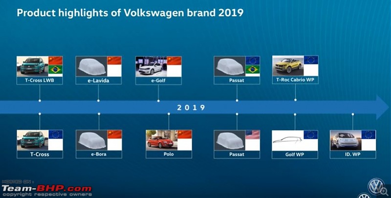 Volkswagen India: The Way Forward-11.jpg