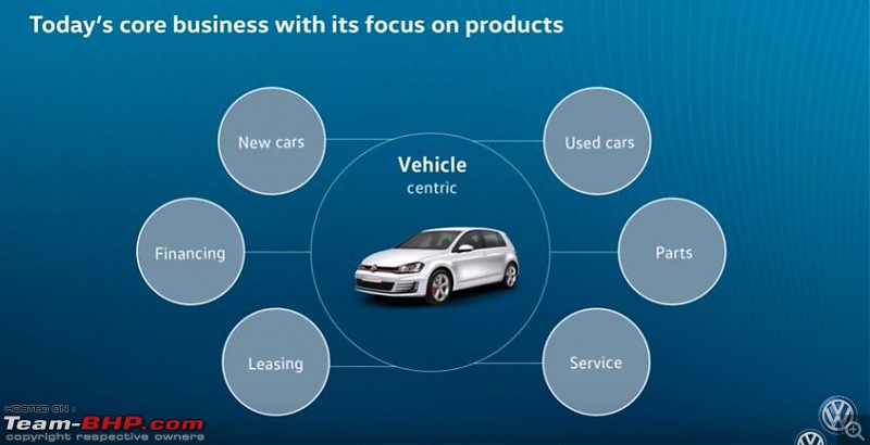 Volkswagen India: The Way Forward-22.jpg